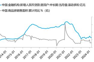 国米官网对比迪马尔科和雷科巴：半场吊射&过人兜射&任意球破门